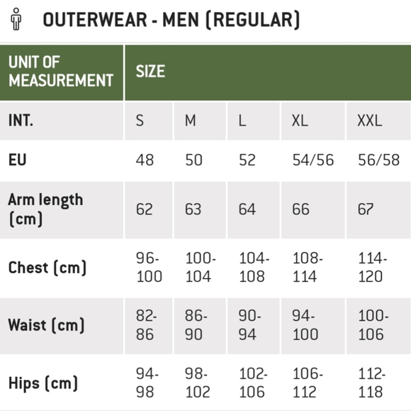 NWT Jack Wolfskin Men's 365 Fearless Down Puffer Jacket - Picture 14 of 14